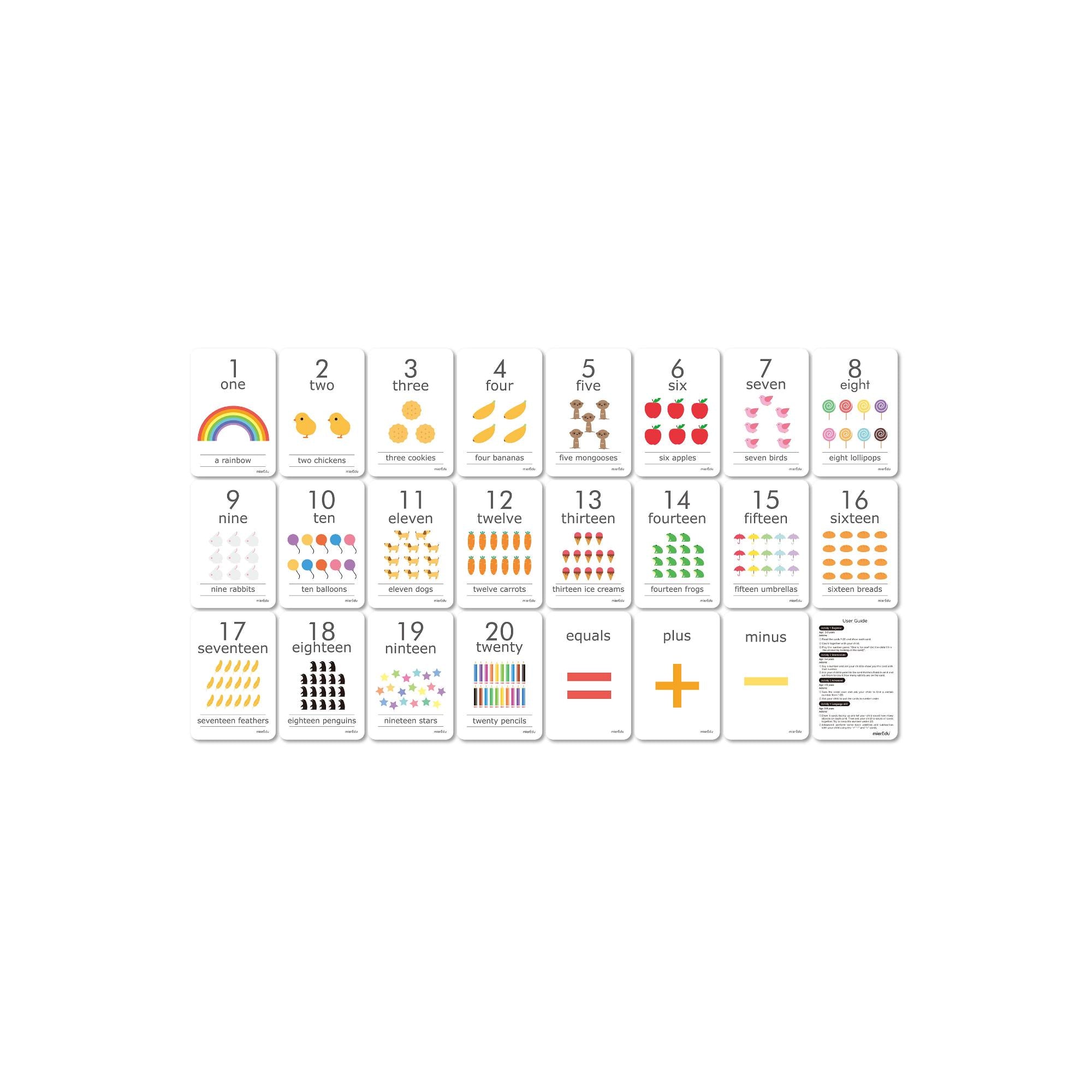 Hot Sale! MierEdu Educational Cognitive Flash Cards for Preschoolers - Let's Learn Counting