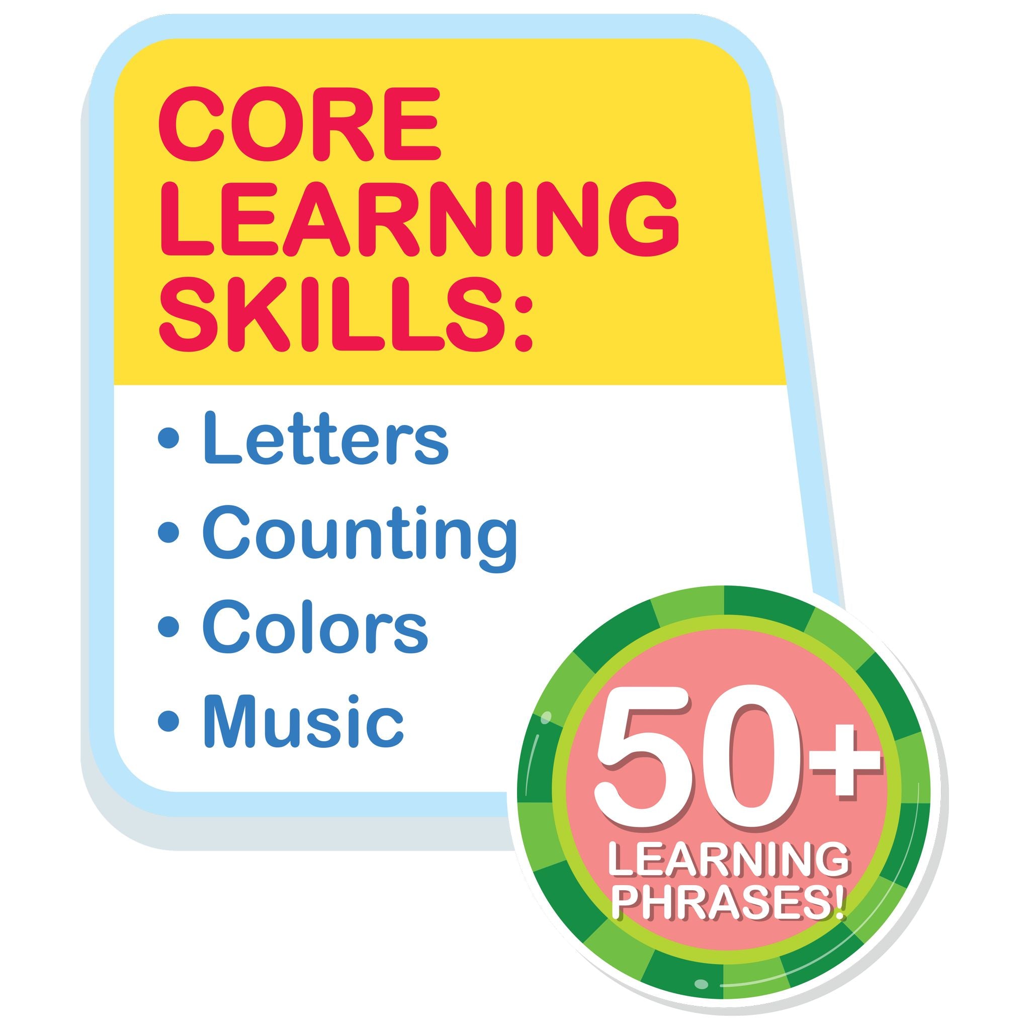 Hot! CoComelon Interactive Learning JJ Doll