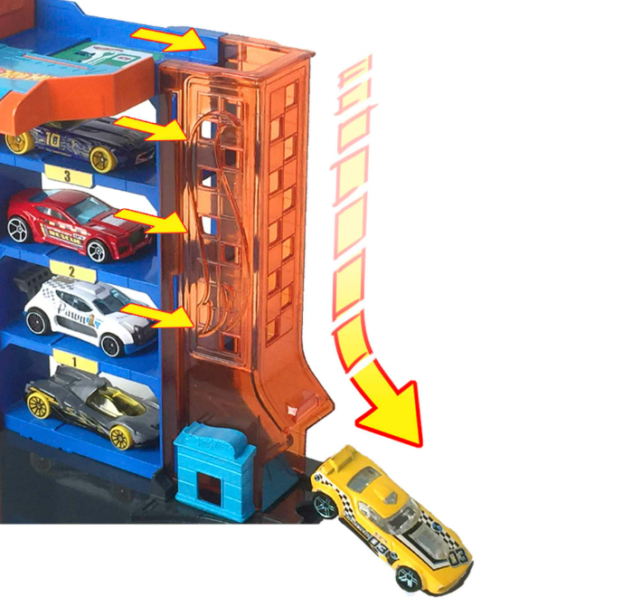 Hot Wheels City Downtown Ice Cream Swirl Exciting Playset for Kids