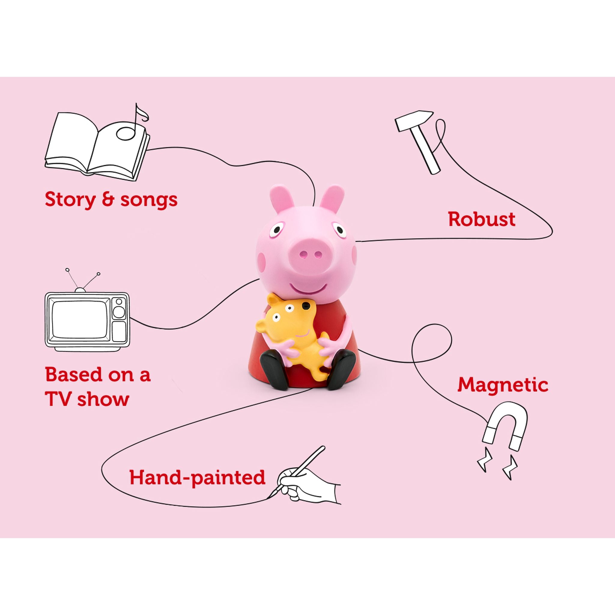 Hot! Tonies Audio Character - Peppa Pig's Travel Adventures