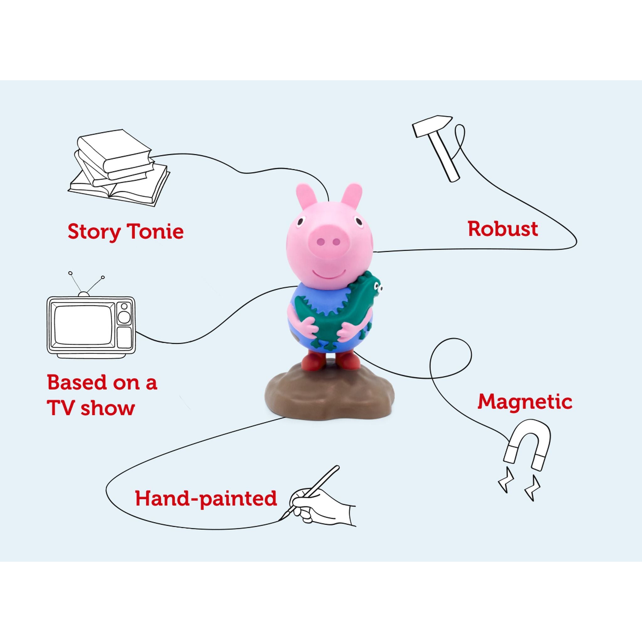 Hot! Tonies Audio Character - Peppa Pig's George