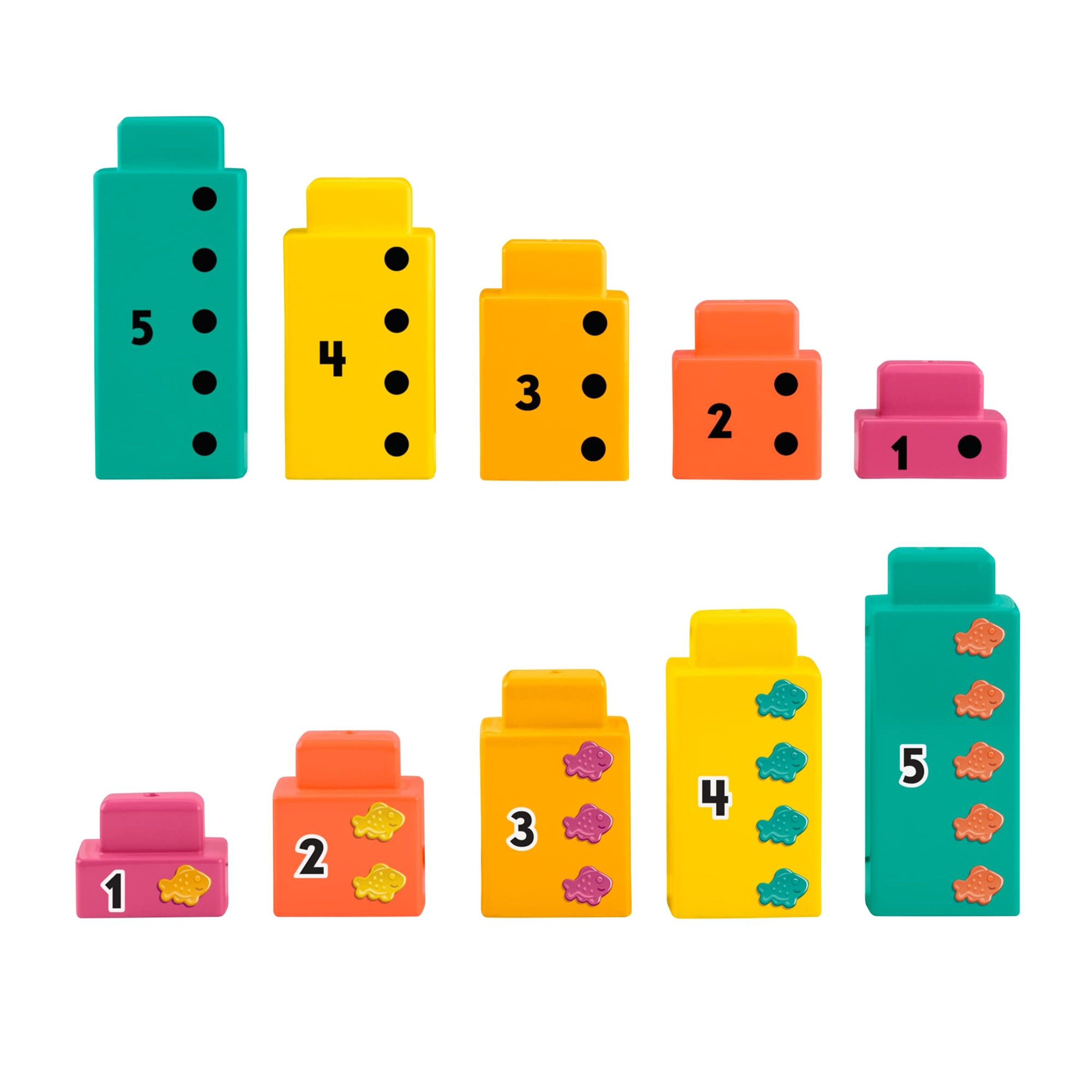 Fisher-Price Educational Adding Alligator Toy for Preschoolers