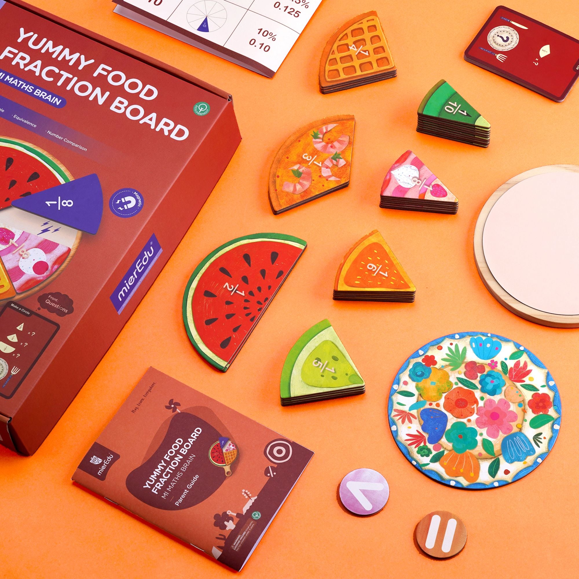 MierEdu Delicious Food-Themed Fraction Learning Board