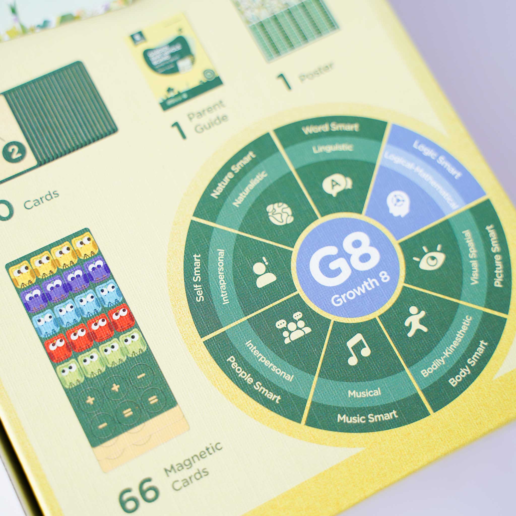 Hot! MierEdu Garden Part - Whole Learning Board