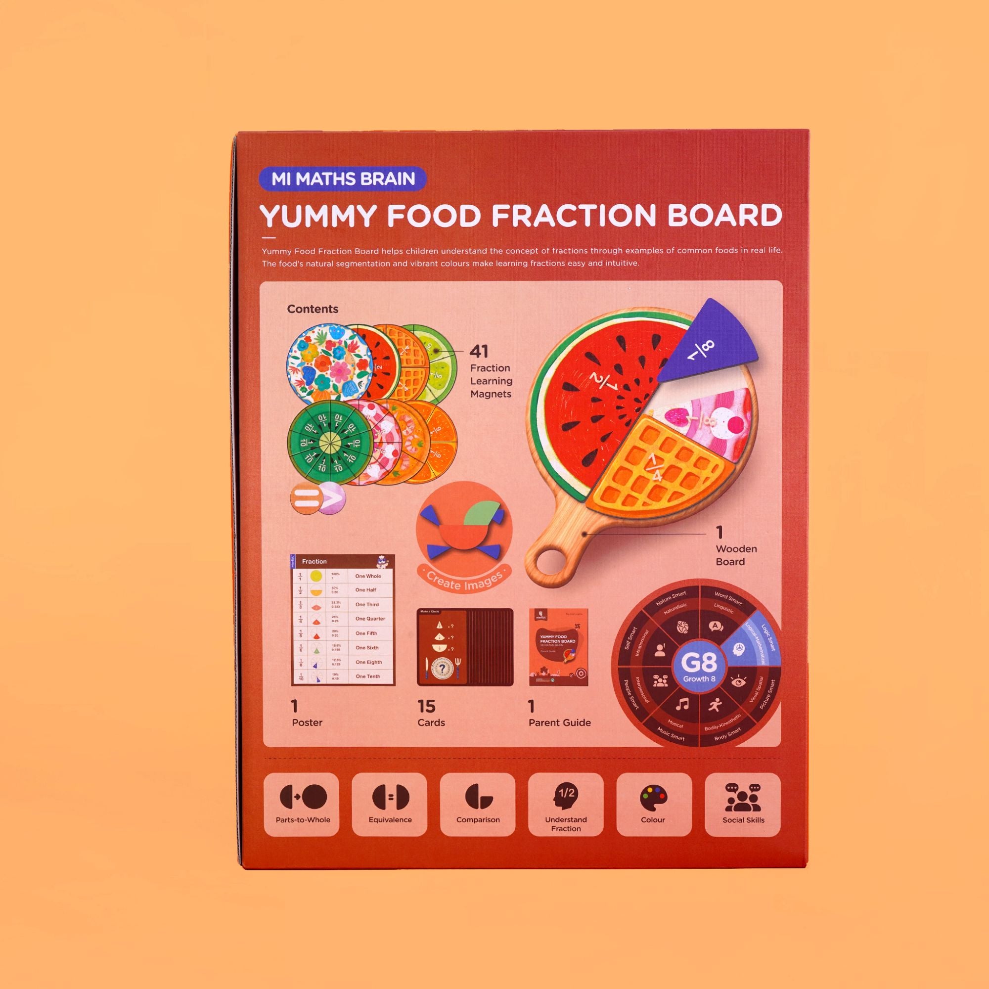 MierEdu Delicious Food-Themed Fraction Learning Board