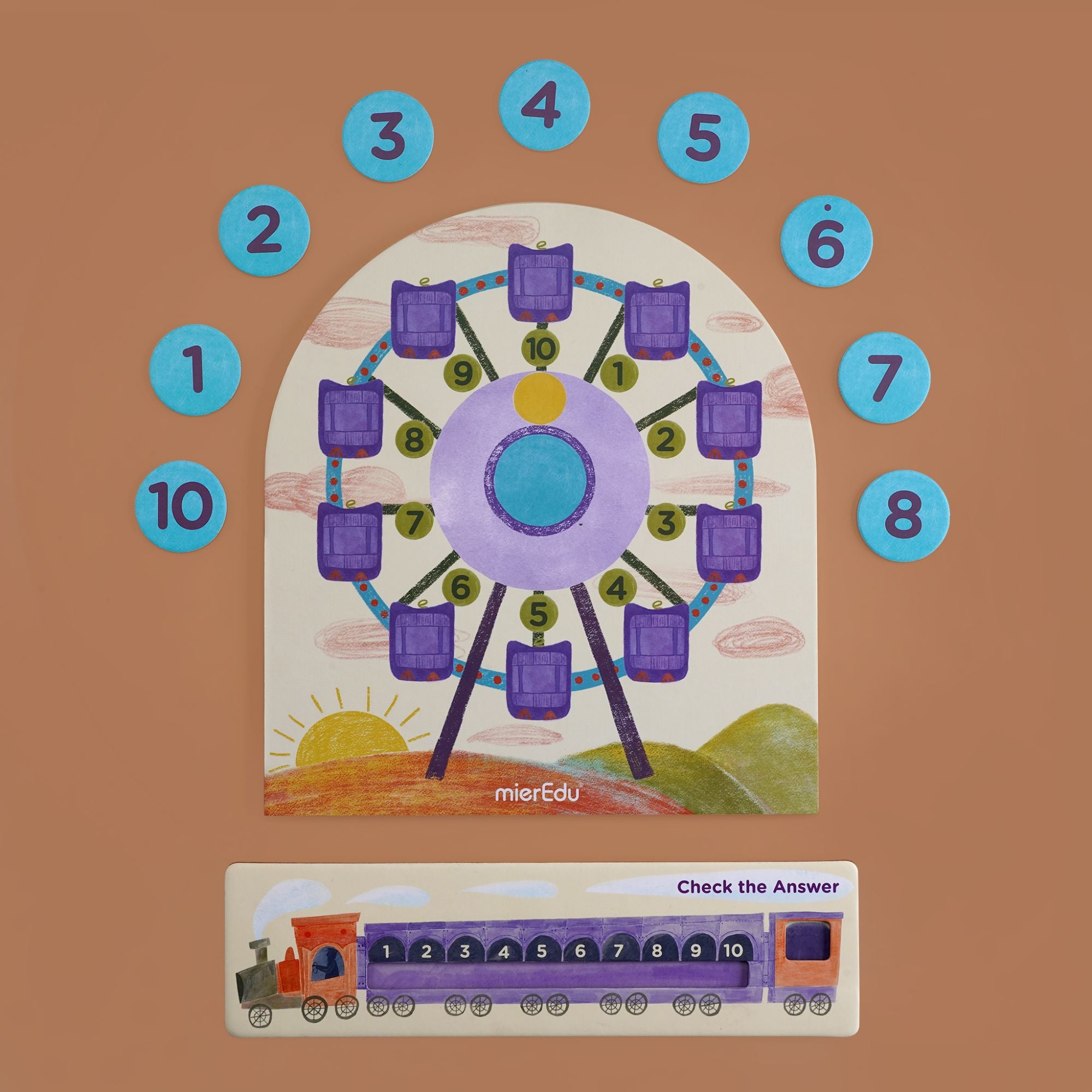 Hot Sale! MierEdu Educational Ferris Wheel Arithmetic Board for Kids' Math Learning